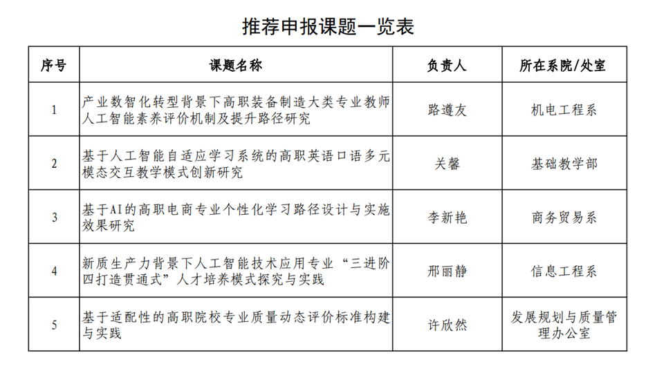 QQ20250512-112847.png