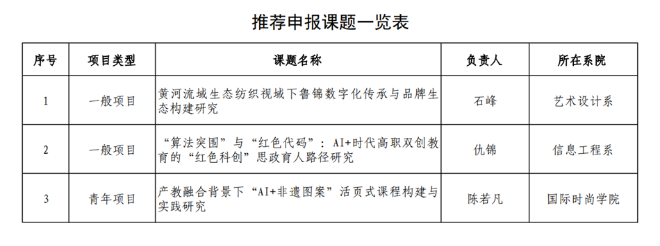 QQ20250513-080137.png